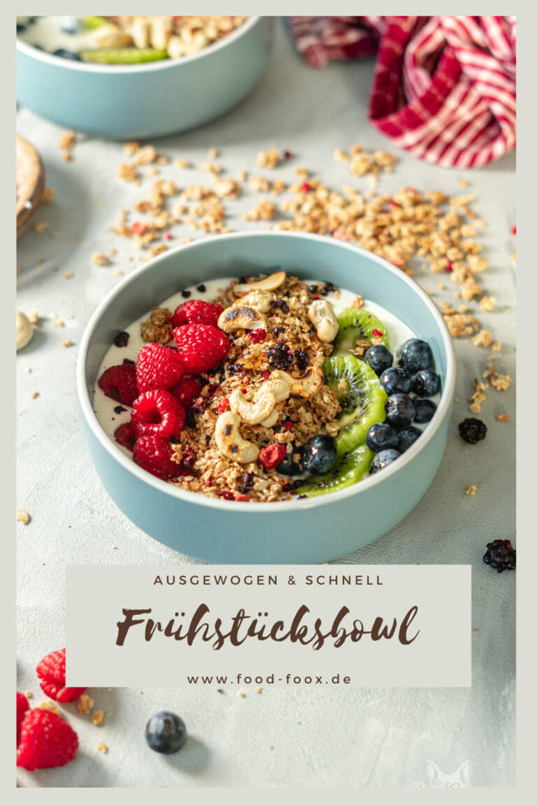 Collage für das Rezept "kalorienarme Frühstücksbowl" zum Teilen auf Pinterest.